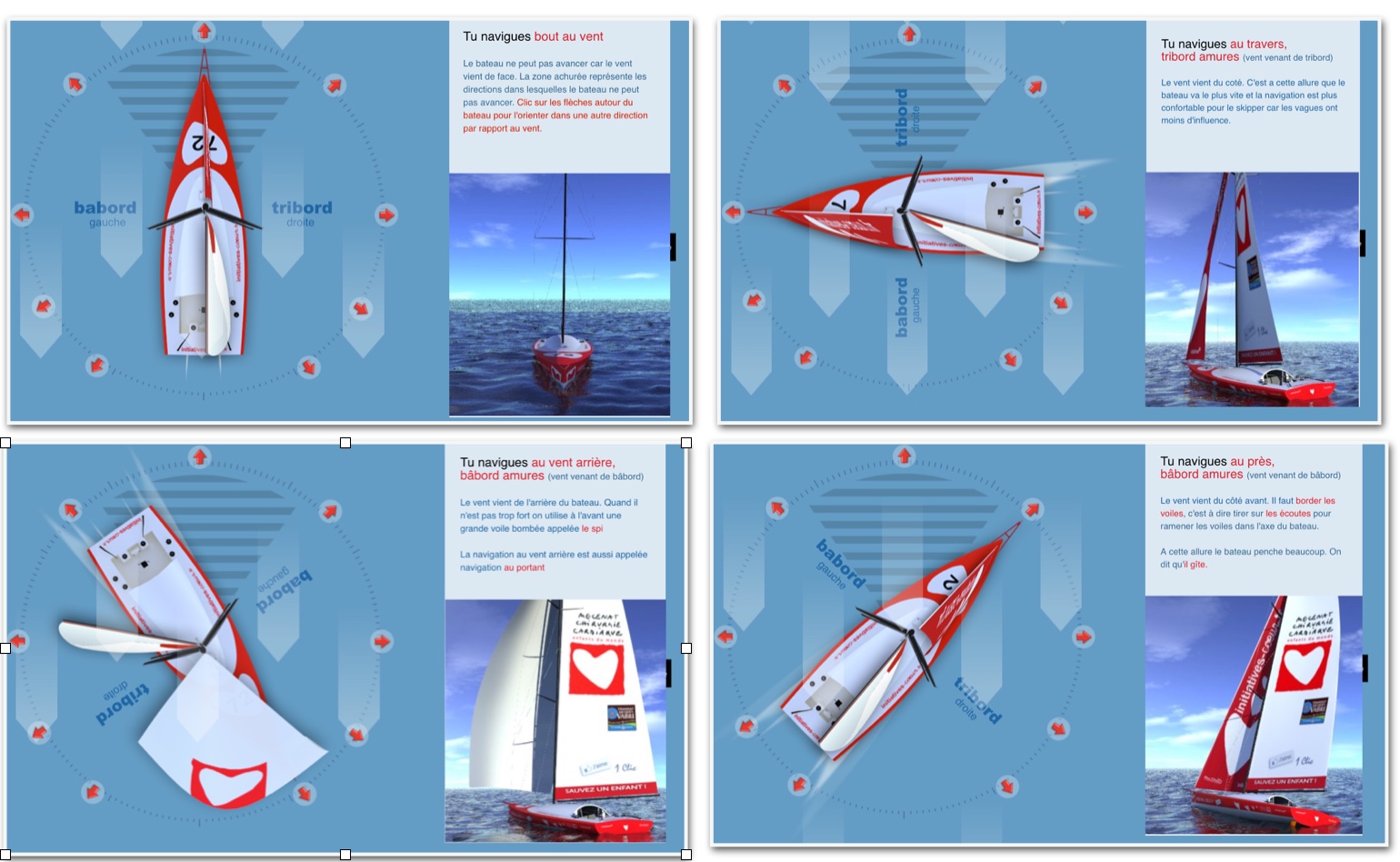 Simulateur de commande voilier de course imoca