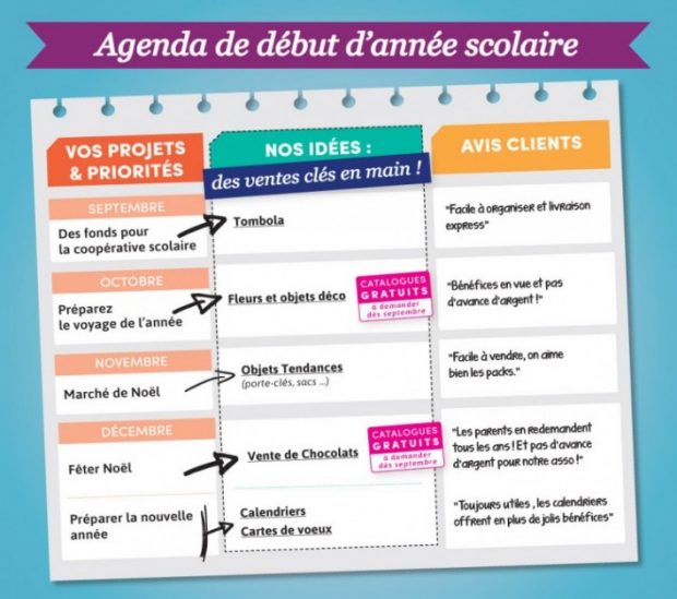 planning des actions college septembre a decembre