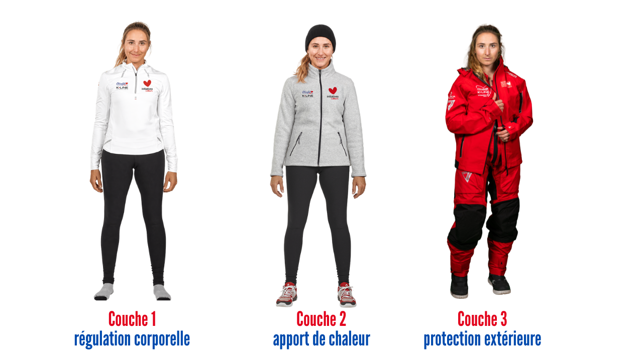 Quels vêtements Violette Dorange porte en navigation pour se protéger du froid sur Initiatives-Coeur