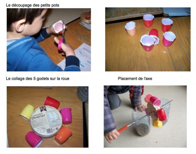 rallye navigation à l'école