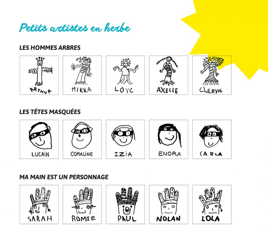 objets personnalisés avec dessins des enfants