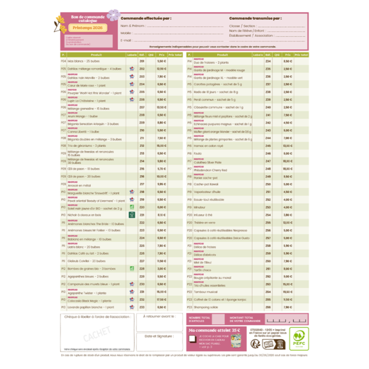 Bon de commande récapitulatif