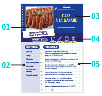 Fiche Recette à personnaliser